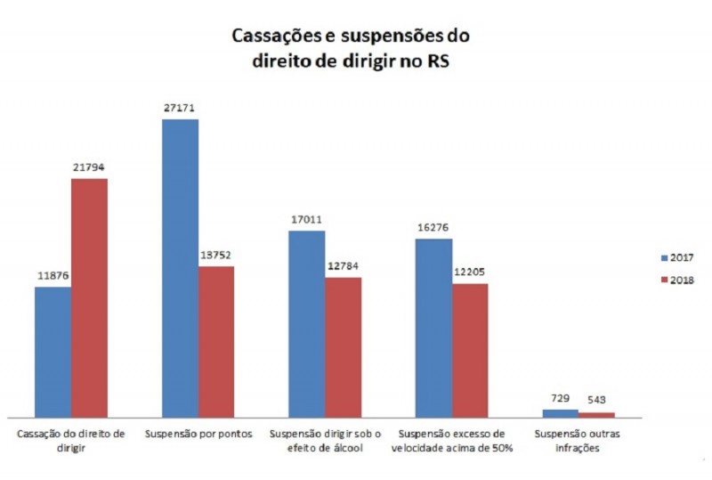 grafico21